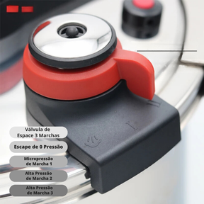 SafeCook™ Panela De Pressão - Aço Inoxidável Anti Explosão