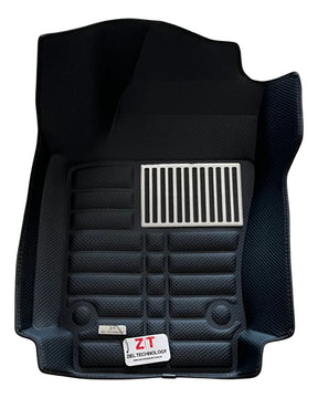 Tapetes Ziel Technology