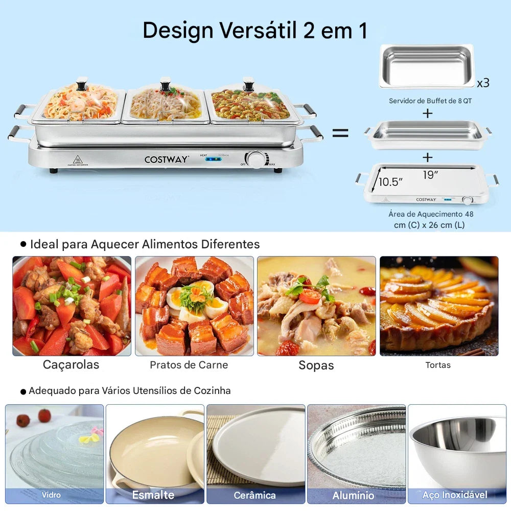 Bandeja de Aquecimento Elétrica Aquecedor de Alimentos Servidor Buffet 450W